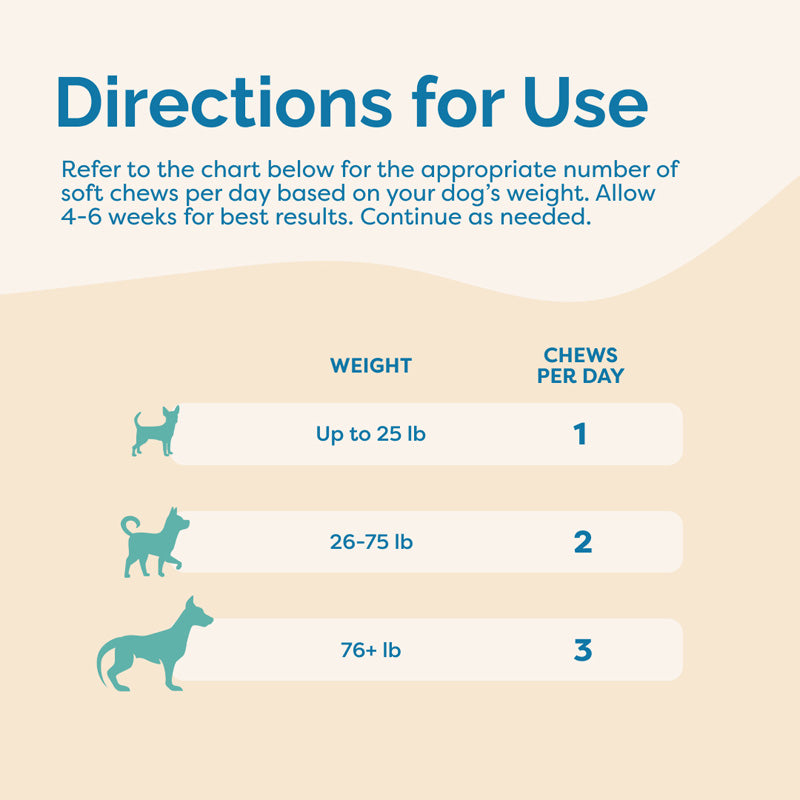 Mobility & Coat Care Chews for Dogs