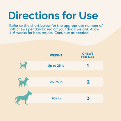 Mobility & Coat Care Chews for Dogs