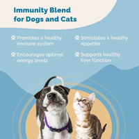 Thumbnail for Immunity Blend for Dogs